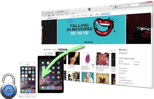 iTunes M4V 動画を iPad へ移行