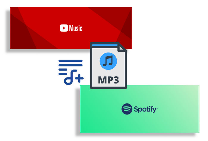 YouTube MusicをSpotifyに追加する方法